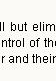 annulus